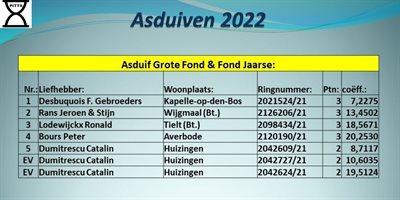prov-kamp-dag-vlaams-brabant-04-03-23-asduif-grote-fond-fond-jaarse-1.jpg | Pitts