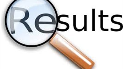 results.jpg | Pitts