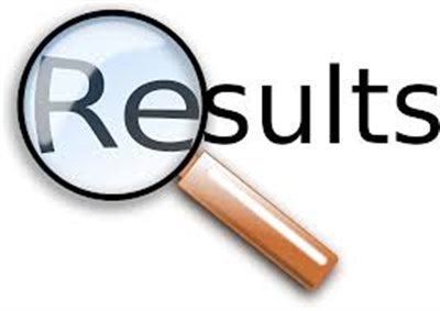 results.jpg | Pitts